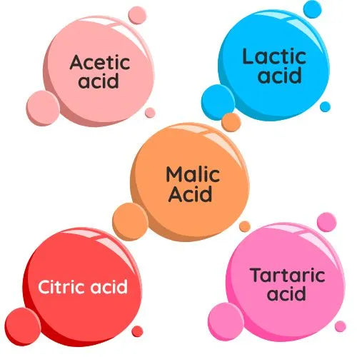 Organic acids