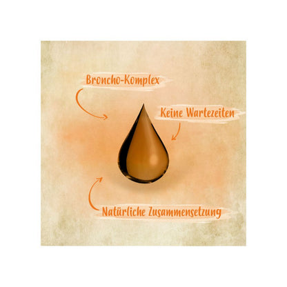 Ida Plus BronchoCare 200 ml