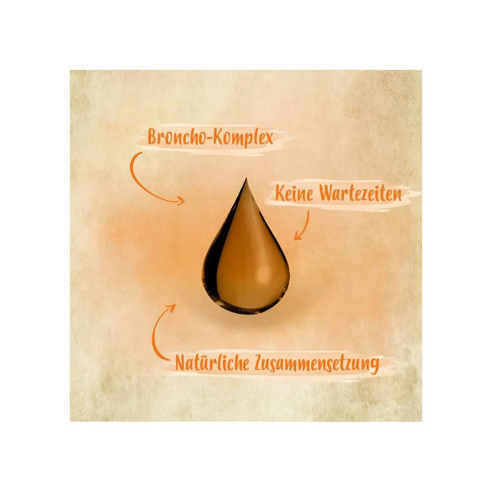 Ida Plus Ida Plus BronchoCare 200 ml - Animals & Pet Supplies > Pet Supplies > Bird Supplies Ergänzungsfuttermittel