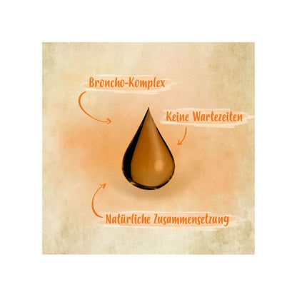 Ida Plus Ida Plus BronchoCare 200 ml - Animals & Pet Supplies > Pet Supplies > Bird Supplies Ergänzungsfuttermittel