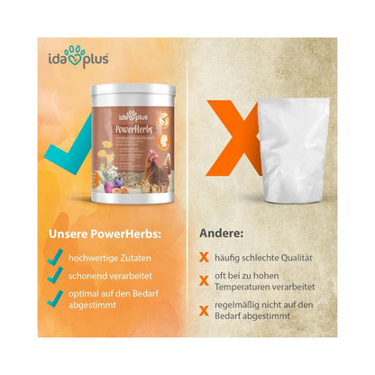 Ida Plus Hühner Edel-Kräuter 500 g