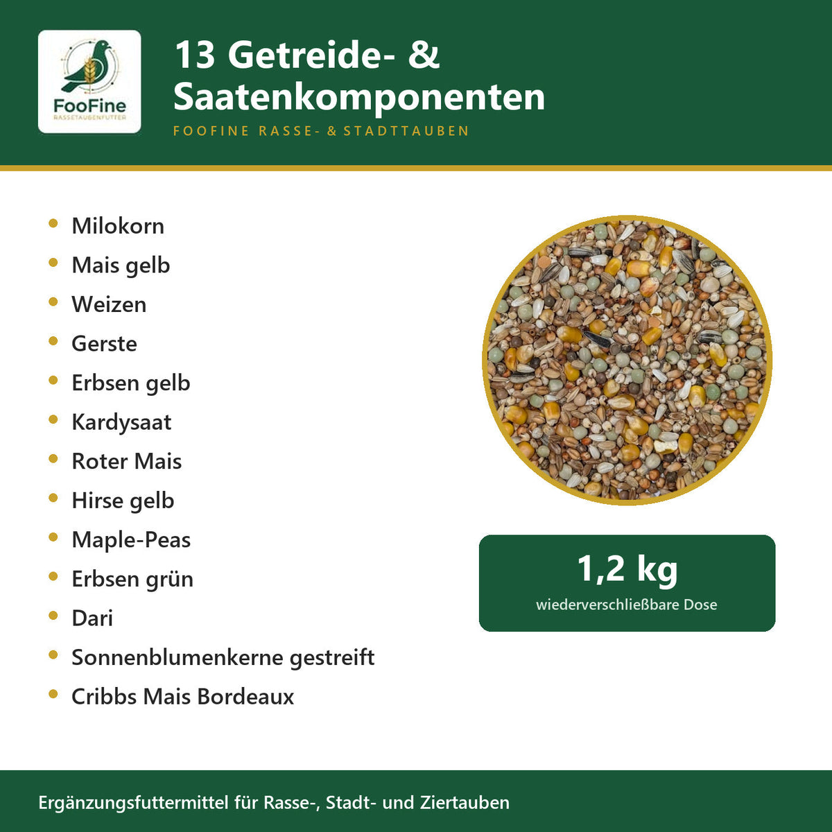 FooFine Rasse- & Stadttauben – 13 Komponenten der Mischung